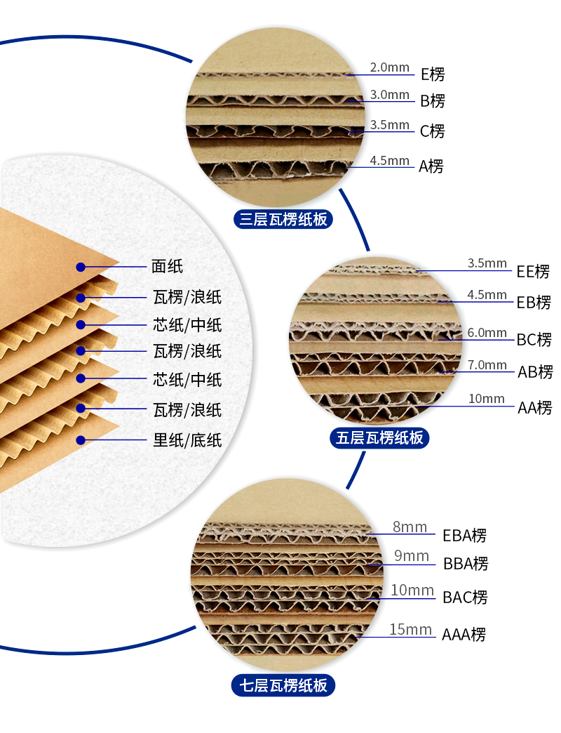 *新版瓦楞详情_02.jpg